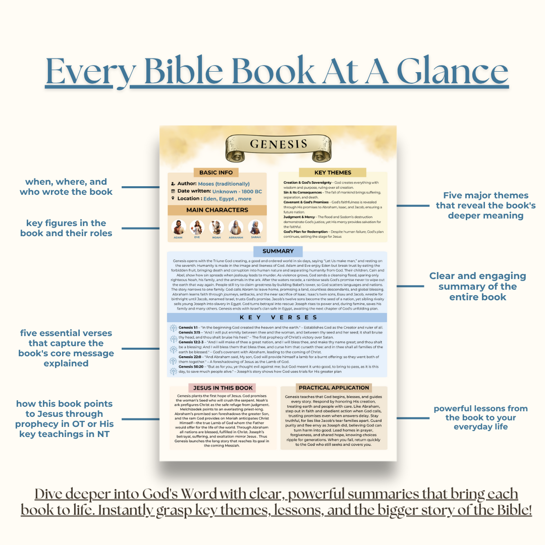 The Entire Bible Made Simple Book
