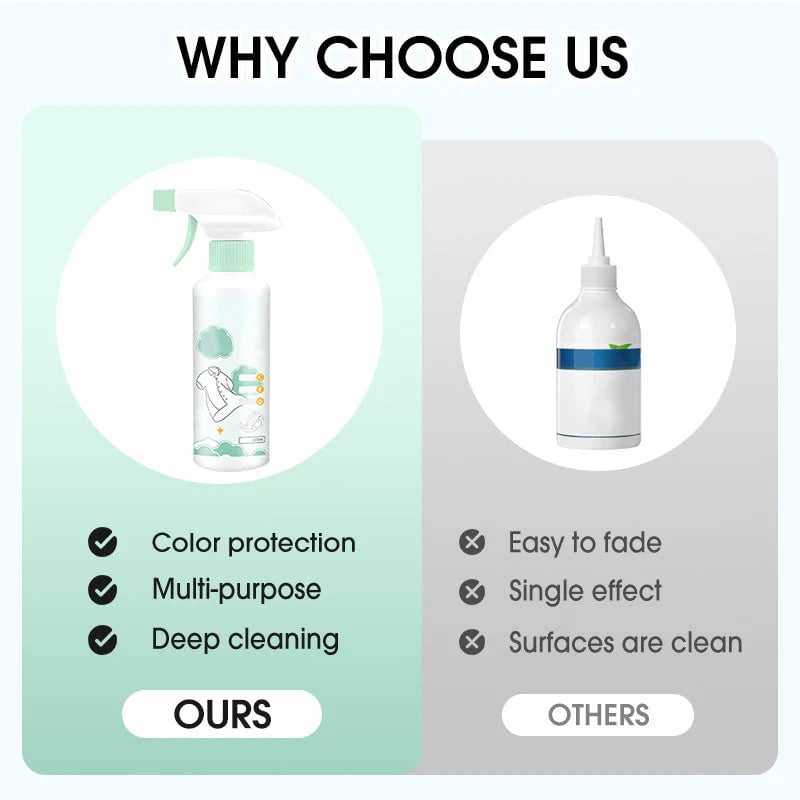 🥳2026 HOT SALE🥳💞50K+ SOLD!🚨👔 Emergency Stain Savior! Clothing Dry-Cleaning Agent – Treat Stains Instantly, Avoid the Trip. ✨🌿