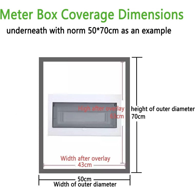 Electric Meter Box Cover - Decorative Panel with Turquoise Ocean Sunset Painting & Hide Distribution Board, 19.7x27.6in\u002F50x70cm, Easy Install Conceal Fuse Switches\u002FBreaker Box, Durable for Electrical Cabinet, \u002FOutdoor Use (No
