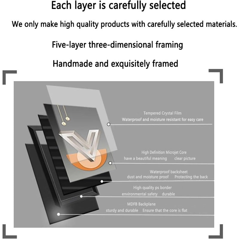 Electric Meter Box Cover - Decorative Panel with Turquoise Ocean Sunset Painting & Hide Distribution Board, 19.7x27.6in\u002F50x70cm, Easy Install Conceal Fuse Switches\u002FBreaker Box, Durable for Electrical Cabinet, \u002FOutdoor Use (No