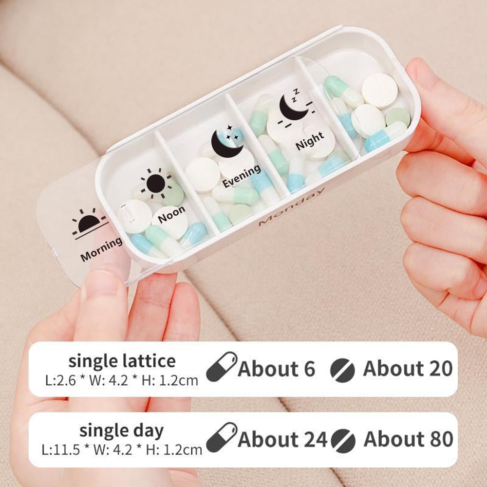 💊 Stay on Track - ✨7-Day Medication Organizer - For Effortless Health Management! 📅