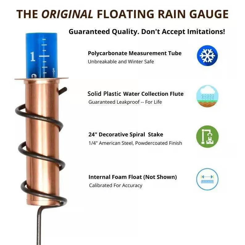 World's Coolest Rain Gauge